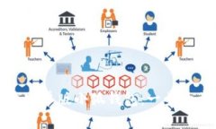 如何下载安卓版小狐钱包