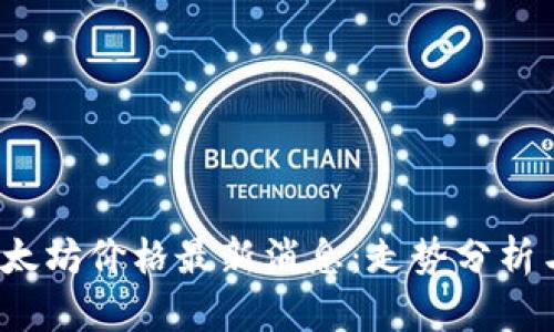 2023年以太坊价格最新消息：走势分析与未来前景