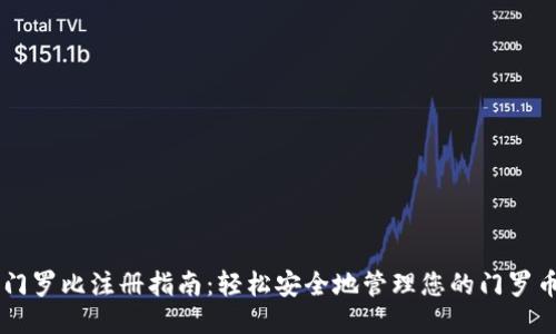 门罗比注册指南：轻松安全地管理您的门罗币